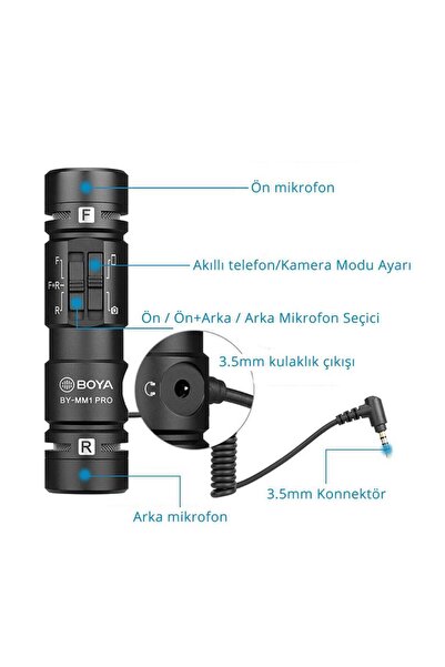 BOYA BY-MM1 Pro Çift Kafalı Shotgun Mikrofon
