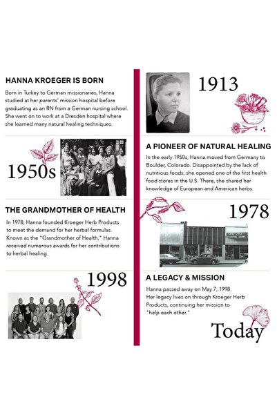 Kroeger Herb Products Hawthorn Supplement for Heart Support, Cardiovascular Function, Non-GMO, 270 Capsules, USA