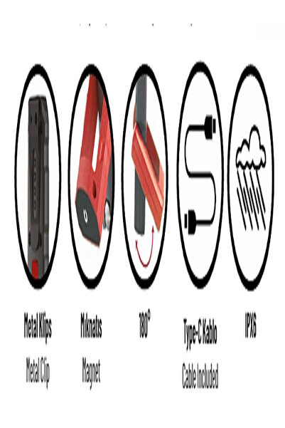 İzeltaş İZELTAŞ  200 LM Cob Led Çalışma Lambası  14000 005384