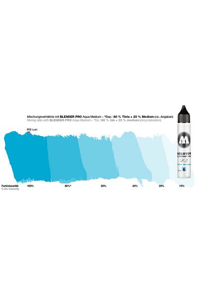 Molotow Blender Pro Aqua Refill