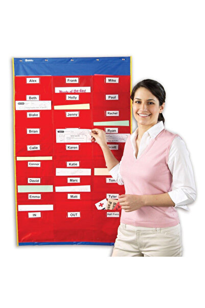 Learning Resources Panoul Clasei Organizate