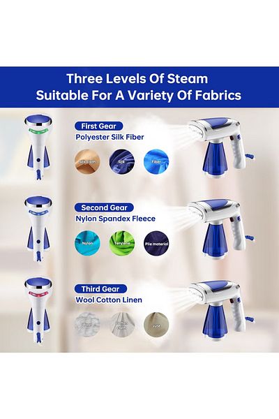 COOYA Steam Iron, Portable 1600w Foldable , 3 Speed Strong Steam For Home Office