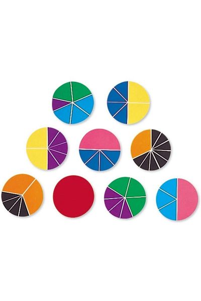 Learning Resources Κύκλοι Κλάσματος
