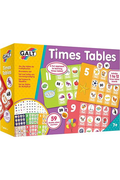 Galt Game - Let's practice the multiplication table