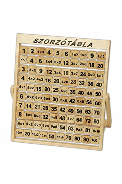Fakopancs Tabla Inmultirii Din Lemn