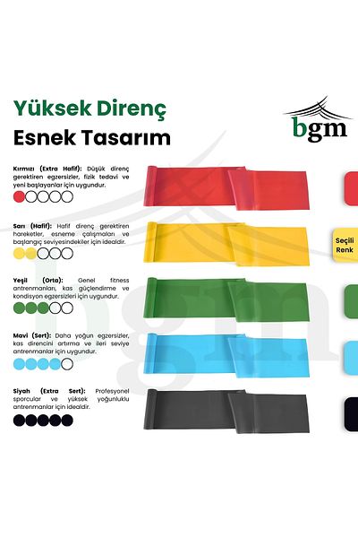 bgm Resistance Rubber Exercise Band Resistance Band Training Band Power Rubber Athlete Band