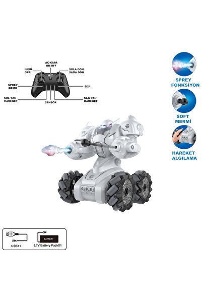 Depomiks Avm Uzaktan Kumandalı ve Elle Kontrol Full Fonksiyon Şarjlı 2,4G Işı...