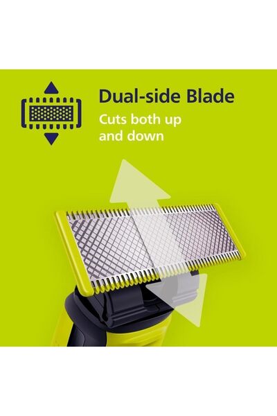 Philips Replacement Blade For Qp Series