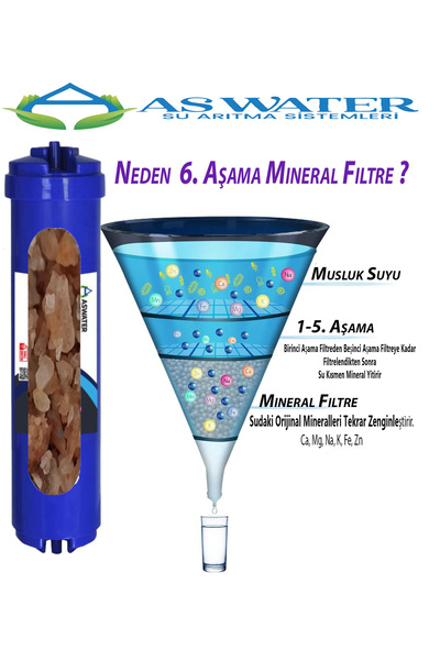 As Water Mineral Filtre 6. Aşama Kapalı Kasa Zengin Mineral İçerikli