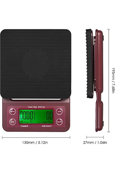 fulina Electronic scale, LCD display,compact size,Featuring 5 different weight modes