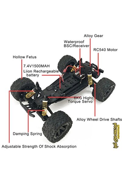 SCOWETTO ELEKTRİKLİ RC 1:8 ÖLÇEK SERVO MOTOR SÜSPANSİYONLU ARAZİ ARACI SPOR ARAÇ 85 KM HIZ RC ARAÇ
