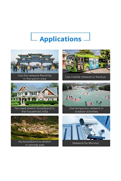 Choice CPE905-3 TIANJIE 4G SIM Card Router CPE905 مودم واي فاي لاسلكي مقاوم للماء نقطة اتصال خارجية خارجية