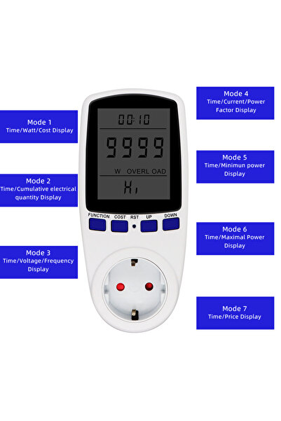 JUANJUAN مقياس الطاقة الكهربائية AC 220V من الاتحاد الأوروبي، مقياس الطاقة، م...