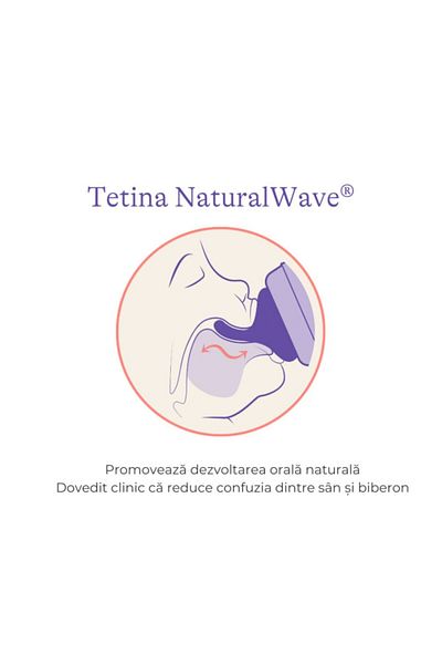 Lansinoh Tetina NaturalWave® XS, Lansinoh, 2 buc