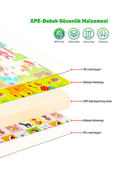 Circle Toys Neşeli Zürafa + Animals , Katlanabilir Çocuk Oyun Halısı – 150X200X1 cm - Taşıma Çantası Yanında