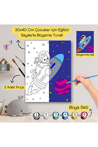 hediye hobim Çocuklar İçin Eğitici Sayılarla Boyama Seti Uzay Astranot–30x40 ...