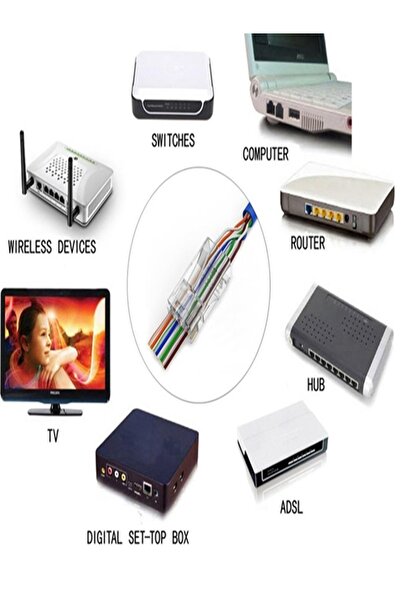 Genel Markalar 10, 15, 20, 30, 40, 100 Metre 1000mbps Cat6 Internet Kablosu Ethernet