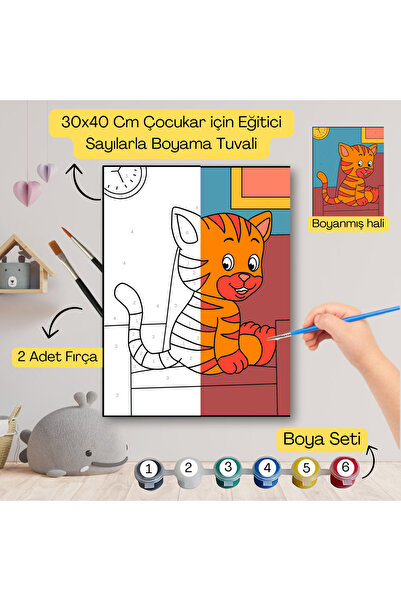 hediye hobim Çocuklar İçin Eğitici Sayılarla Boyama Seti Kedicik–30x40 Tuval,...
