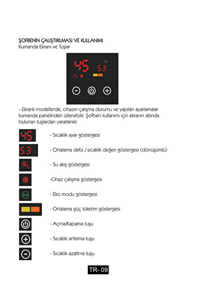 SEM Tulpar12000 Watt Merkezi Sistem Ve Güneş Su Isıtma Sistemine Uyumlu Monofaze Şofben Dijital Ekran