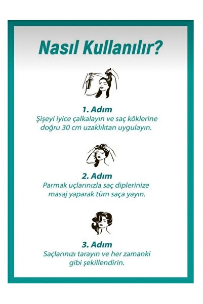 Batiste Kuru Şampuan Floral 200 ml X 2 Adet