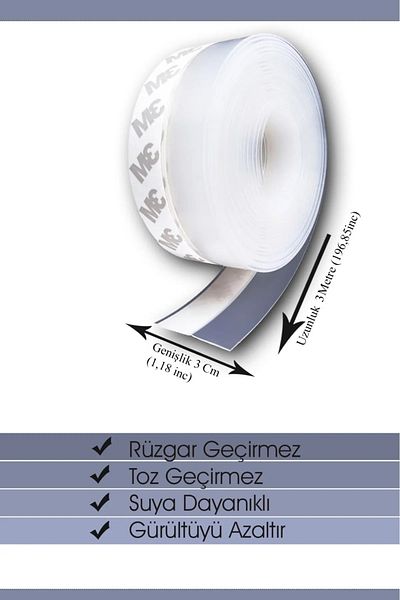 Factorial Door Window Insulation Tape Transparent Weather Seal Tape Window Gap Insulation Strip