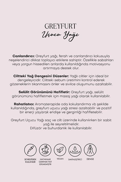 Polente Natural Grapefruit Essential Oil (10 ml)