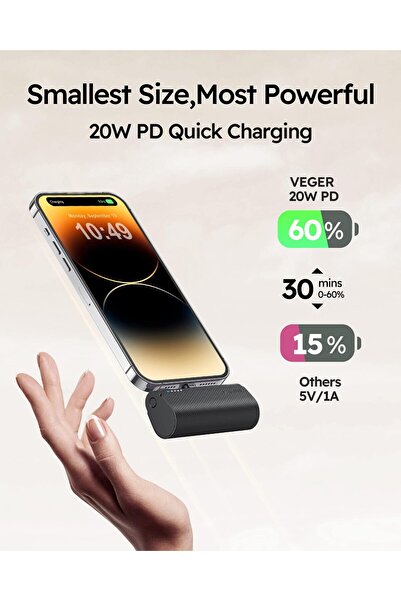erorex شاحن محمول صغير الحجم للغاية 20 وات Pd سريع الشحن باور بانك صغير الحجم وشاحن بطارية 5000 مللي أمبير في الساعة