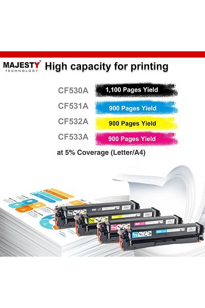erorex مجموعة حبر 205A Cf530A Cf531A Cf532A Cf533A متوافقة مع طابعة HP Color Laserjet Pro Mfp M181Fw M180N