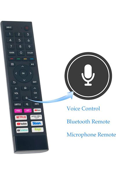 erorex جهاز تحكم عن بعد بديل Rc 904S مناسب لجهاز استقبال Onkyo Tx8150 Tx 8250 Tx 8140 Tx8140 Tx 8150 Tx8250
