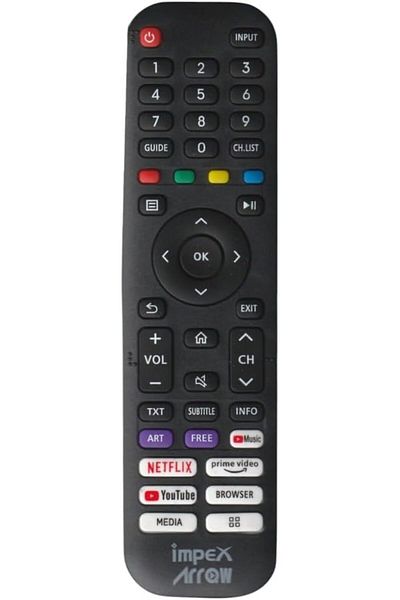 erorex Mini Hd Receiver For Remote Control Dansat