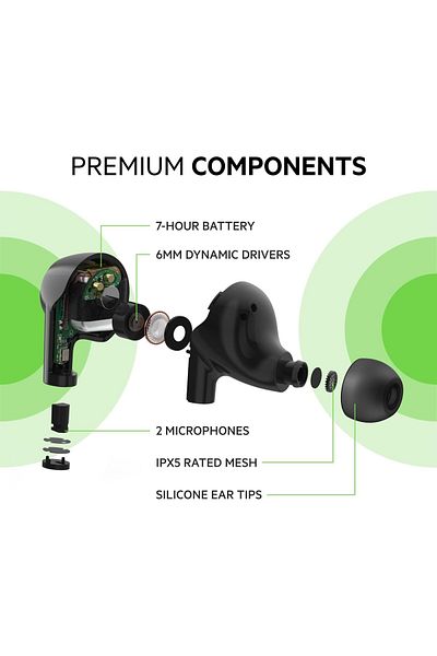 erorex Soundform Bolt True Wireless Earbuds Wireless Earphones With Up To 28H Of Battery Life And Mono