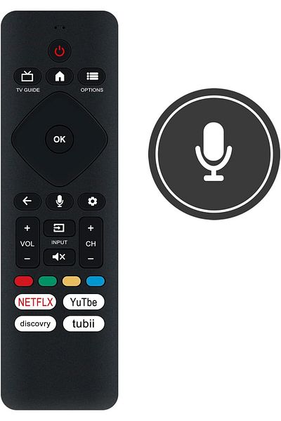 erorex Replaced Rav552 Zw44660 Remote Control Compatible Withyamaha Av Receiver System Rx V385 Htr 3072 Rx