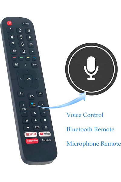 erorex جهاز تحكم عن بعد بديل متوافق مع سلسلة Skyworth Ue7600 وسلسلة Ud7300 وسلسلة Td7300 وسلسلة S1