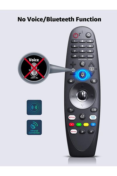erorex Rm Adu079 جهاز تحكم عن بعد بديل لجهاز تحكم DVD من سوني Dav Tz210 Dav Tz230 Dav Dz330 Dav Dz340 Hbd
