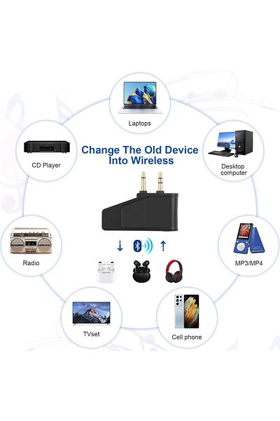 erorex Controller Wireless Adapter For Switch Windows Ps4 With Controller Full Functions Support And Ultra