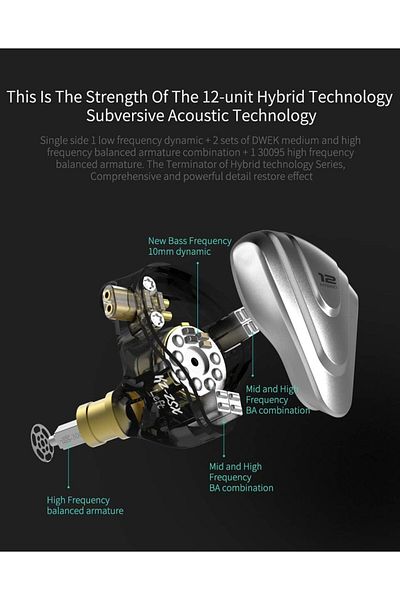 erorex سماعات أذن Kz Zs10 Pro 5 Driver 4Ba 1DD Kz داخل الأذن، سماعات أذن سلكية HiFi مع شاشة IEM