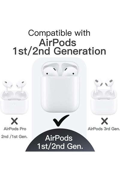 erorex غطاء سيليكون مطور لسماعات Airpods Pro الجيل الثاني والأول 2023 2022 2019 مع سلسلة مفاتيح صلبة
