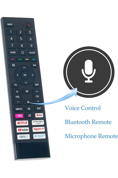 erorex جهاز تحكم عن بعد بديل صوتي Rc901V Fur1 مناسب لـ Tcl 06 Btznyy، مع تطبيقات قصيرة: Youtube Netflix