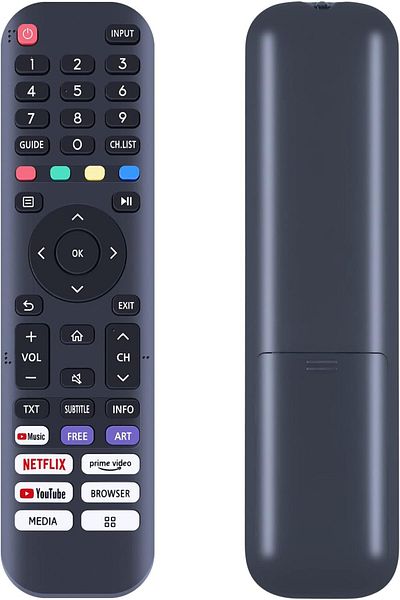 erorex Universal Remote Control For All Sony Lcd Led Hdtv Smart Bravia Tvs With Youtube And Netflix