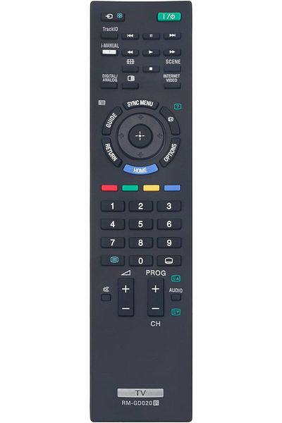 erorex Infrared Replaced Remote Control Compatible With Skyworth Led Tv