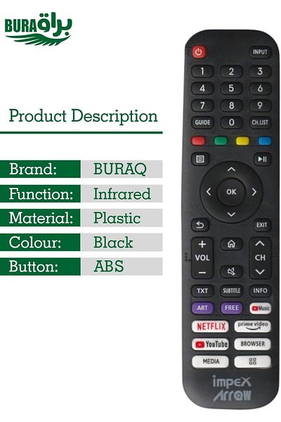 erorex Mini Hd Receiver For Remote Control Dansat
