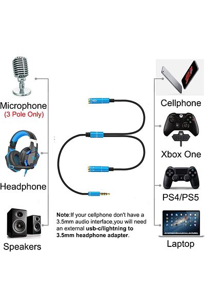 erorex Usb C To 3.5Mm Headphone Adapter Type C To Aux Audio Jack Cable Compatible With Iphone 15 Pro Max