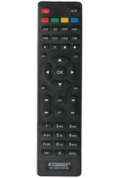 erorex Replacement Remote Control For Class Pro Smart Tv
