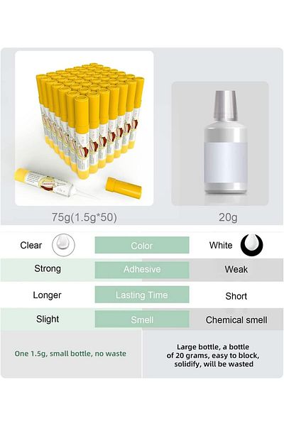 erorex 1.5 Gram X 50 Vial Convenient Super Glue All Purpose Adhesive Super Glue Bulk Instant Bonding For