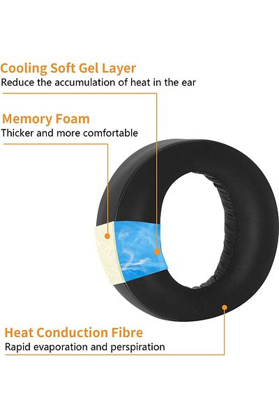 erorex Replacement Earpads For Jbl Tune 700 T700Bt T710Bt T750 Btnc T760 Nc Headphones Headset Leather Ear