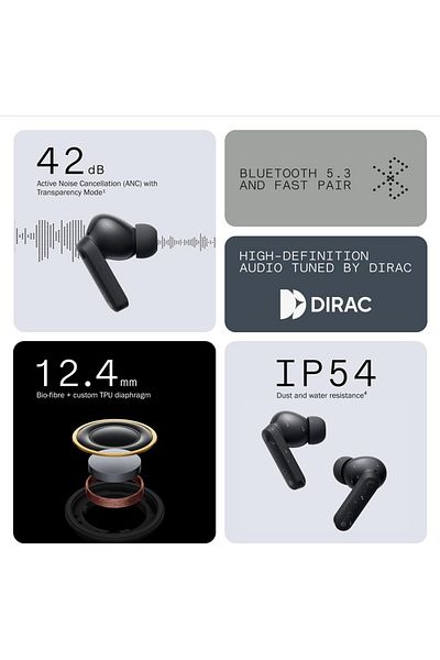 erorex سماعات أذن Buds Pro 2 Bluetooth اللاسلكية بتقنية Chatgpt TWS المدمجة مع تقنية Clear Voice 2.0 50 Db Smart Anc