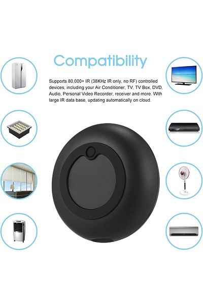 erorex Replacement Remote Control For Xiaomi Mi 4S 4A Smart Tv With Voice Control