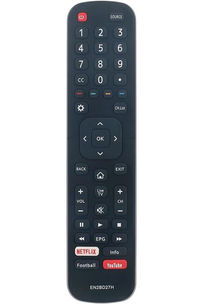 erorex New Replaced Remote Control Fit For Changhong Tv With Netflix And Youtube Apps Gcbltvc0Gbbt C4