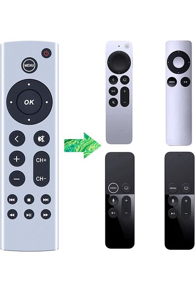 erorex جهاز التحكم عن بعد MKJ39170828 بديل مناسب لتلفزيونات Lg LCD LED