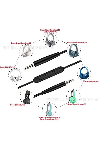 erorex Replacement St Mic Cable For Bose 700 Quiet Comfort 35 Qc25 Qc15 Soundtrue Oe2 Oe2I Ae2 Ae2I 2.5Mm
